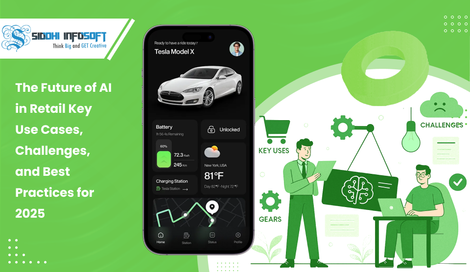 Future of AI in Retail: Use Cases & Challenges 2025