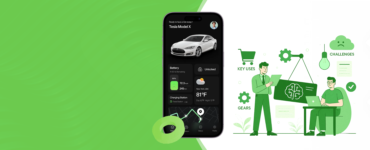 Future of AI in Retail: Use Cases & Challenges 2025