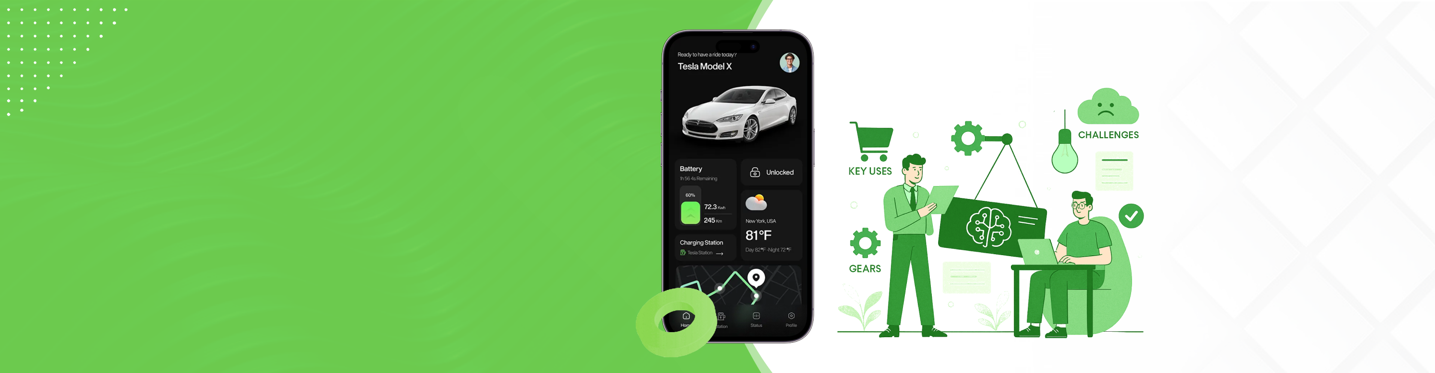 Future of AI in Retail: Use Cases & Challenges 2025