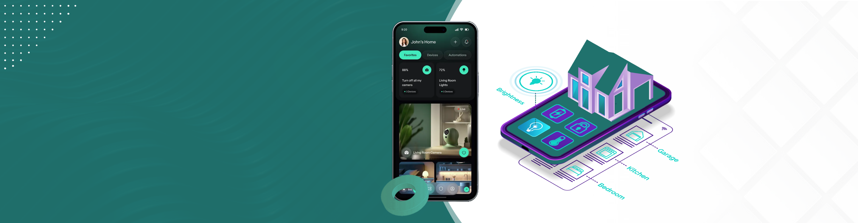 Top Technology Trends to Watch in 2025