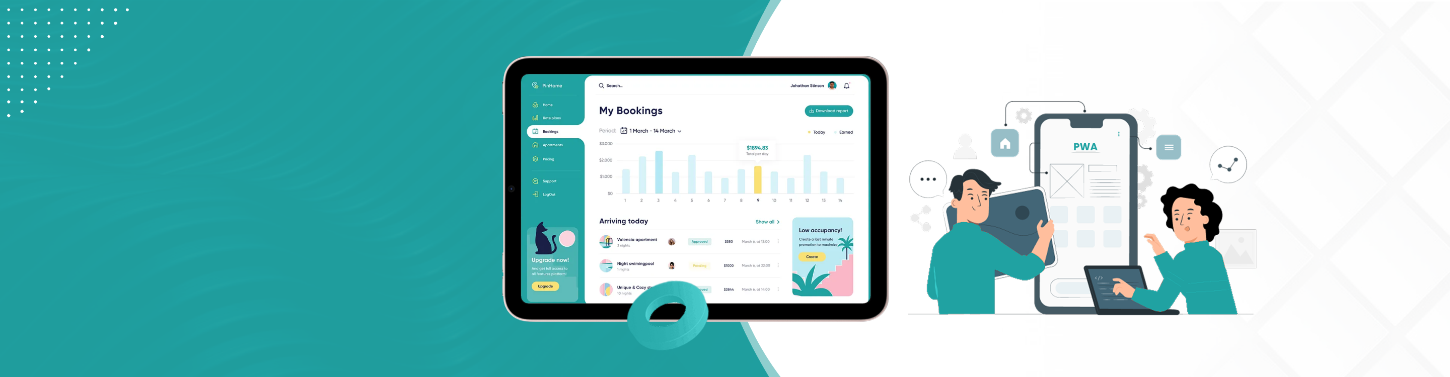 What is Future of Progressive Web Apps (PWAs)
