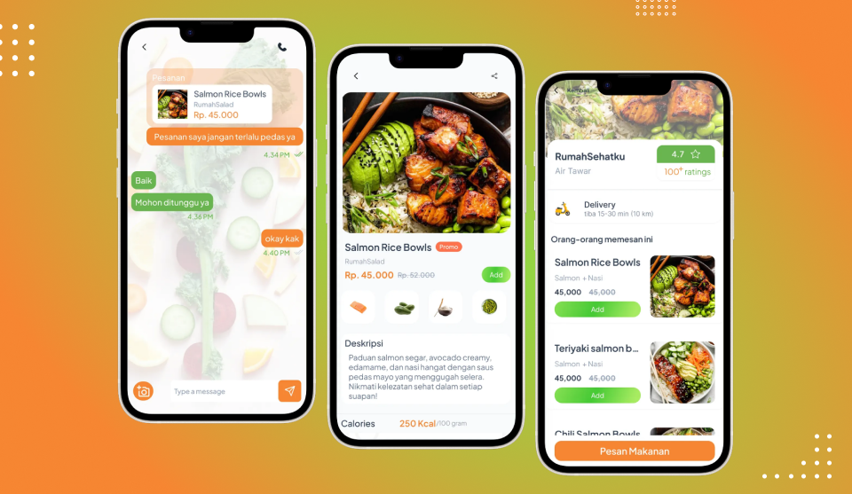 Custom Food Delivery App Development | Siddhi Infosoft USA