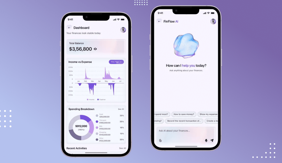 AI-Powered SaaS Applications: Features, Benefits & Development Cost in 2026