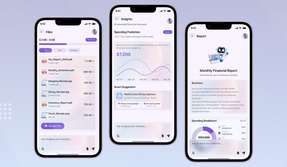 AI-Powered SaaS Applications: Features, Benefits & Development Cost in 2026