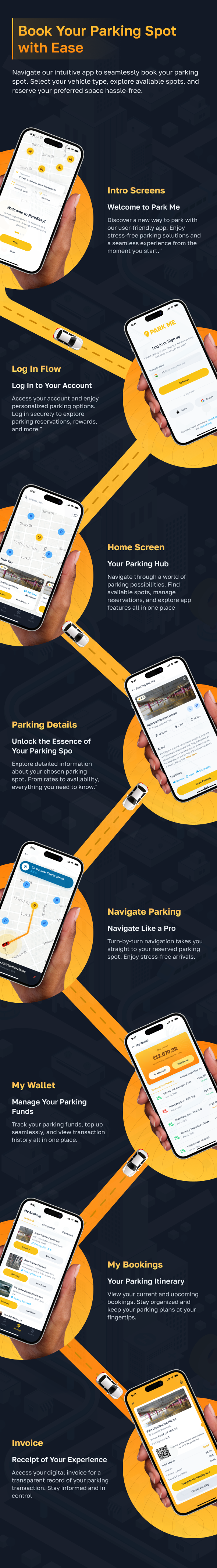 ParkME - Flutter Complete Car Parking App | Parking Spot Booking App - 10